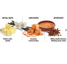 Load image into Gallery viewer, Michel Cluizel Elianza White Chocolate 33% Tasting Notes