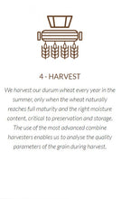 Load image into Gallery viewer, Mancini Step 4 Harvest