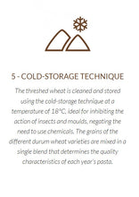 Load image into Gallery viewer, Mancini Step 5 Cold Storage Technique