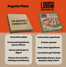 Load image into Gallery viewer, Loopini High Protein White Truffle Pizza from Italy
