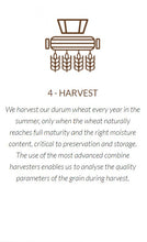 Load image into Gallery viewer, Mancini Step 4 Harvest
